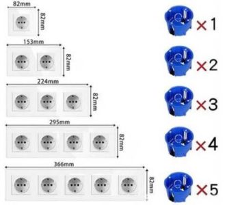 European standard wall socket