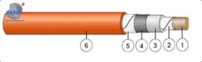 Figure-Multi-core shielded high-voltage cable