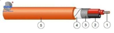 Figure-Single-core shielded high-voltage cable