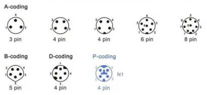 M8 circular connector pin distribution