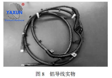 Automotive aluminum wire harness production