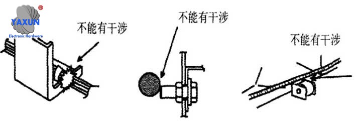 Common wiring harness interference