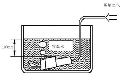 Connector sealing test