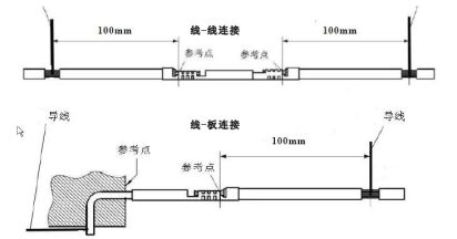 Contact resistance testing of connectors