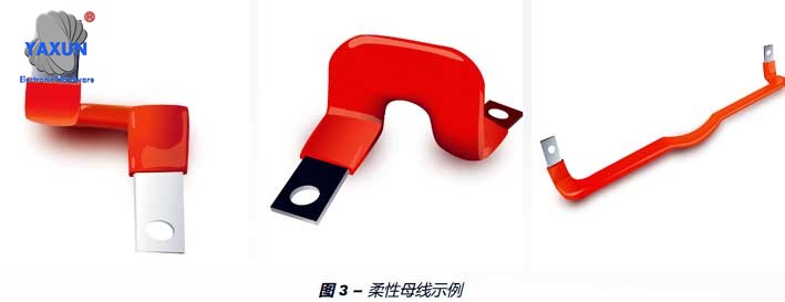 Customized flexible busbar