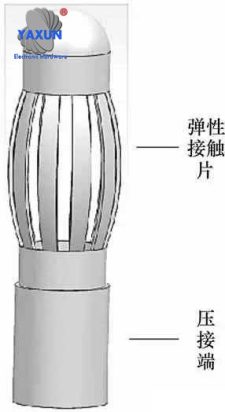 Flexible high-voltage plug