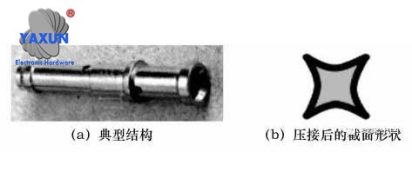 Four-point crimping of terminal blocks