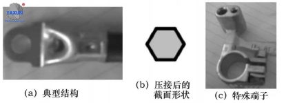 Hexagonal crimping of terminal blocks