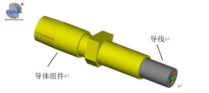 Inner conductor and outer conductor components of FAKRA and HSD connectors