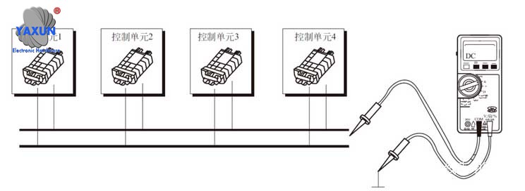 Multimeter detection of CAN bus