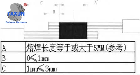 Operation diagram of ultrasonic welding of wires