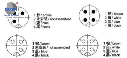 Pin layout of M5 connector