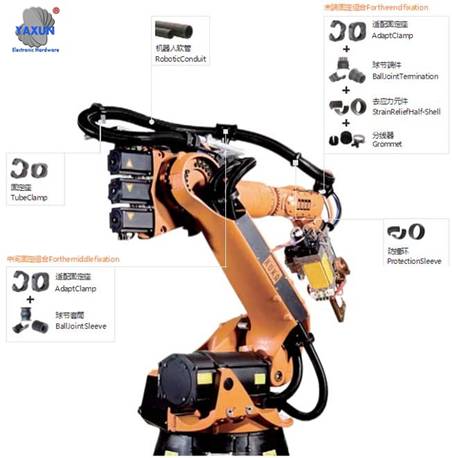 Robot Electrical Wire Harness