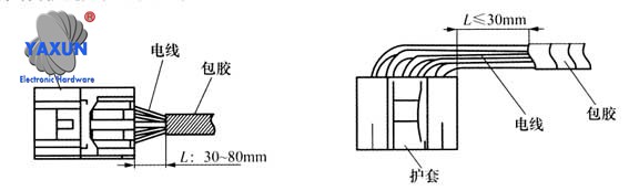 Routing of air conditioning wiring harness