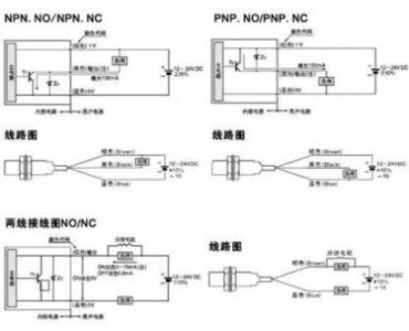 Sensor switch wiring diagram