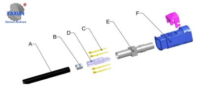 Structure of HSD line end connector