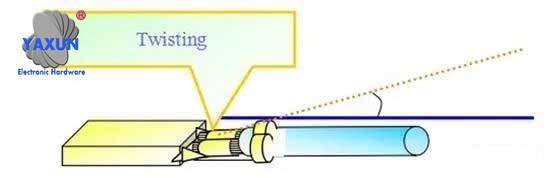 The phenomenon of lateral bending and deformation of terminals