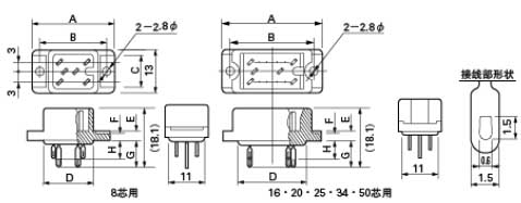 The structural design of the connector