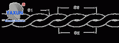 Twisted pair length