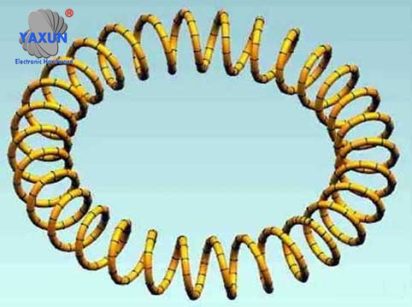 Wire spring contact structure of connector