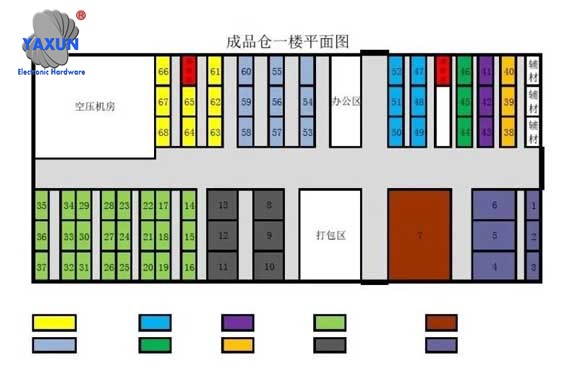 Wiring Harness Warehouse Planning Drawing