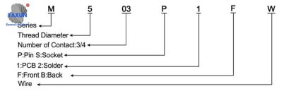 Wiring diagram of 3 Pin cable